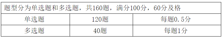 注意！管理會(huì)計(jì)師（PCMA）初級(jí)4月考，報(bào)名僅剩最后一天~