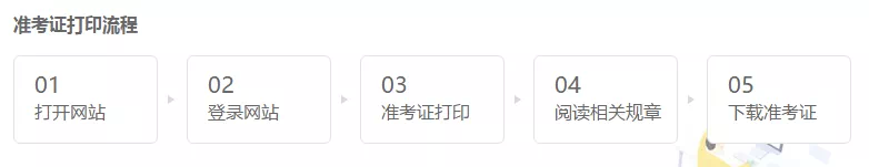 2022稅務(wù)師二次延考準考證打印入口開通