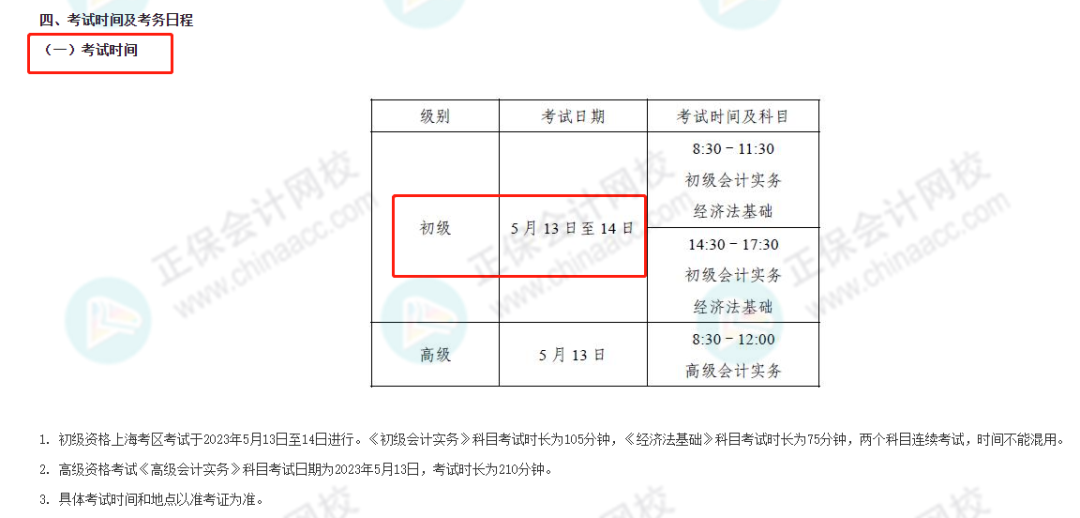 2023年初級考試時間縮短 ，僅有2天！