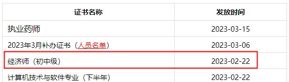 成都2022年初中級經(jīng)濟(jì)師證書開始發(fā)放