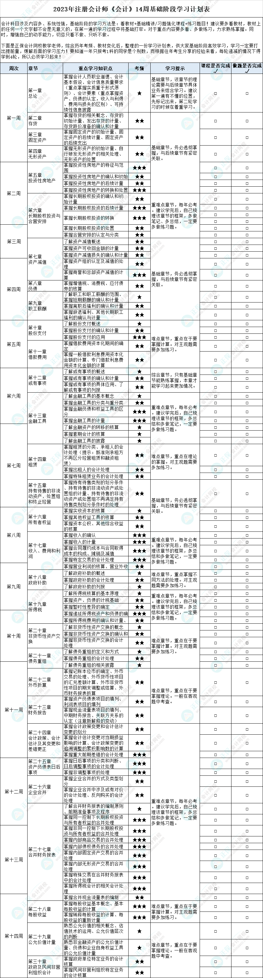 【建議收藏】2023年注會(huì)《會(huì)計(jì)》基礎(chǔ)階段學(xué)習(xí)計(jì)劃表！