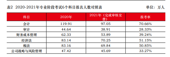 搜狗截圖23年03月21日1511_1