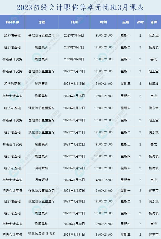 2023年初級會計職稱尊享無憂班直播課表