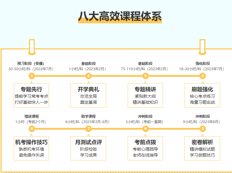 注會(huì)c位奪魁班好評(píng)來(lái)襲~ 老師您太有愛(ài)心了，工作責(zé)任心是真的強(qiáng)！