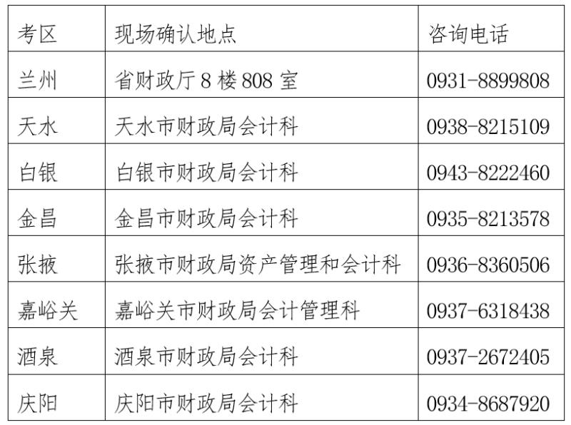 甘肅省2023年注冊(cè)會(huì)計(jì)師全國統(tǒng)一考試報(bào)名簡(jiǎn)章