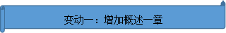 2023中級會計(jì)實(shí)務(wù)新教材變動預(yù)測