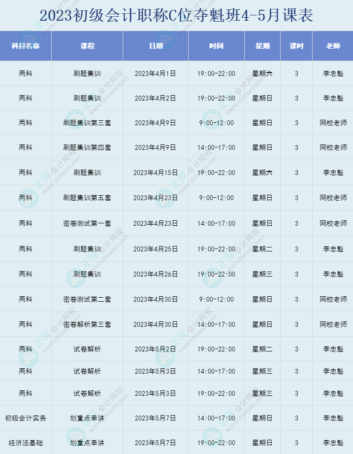 2023年初級會計職稱C位奪魁班直播課表