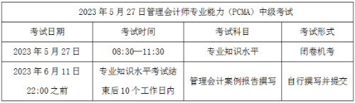 2023年中級管理會計師有哪些考試科目？