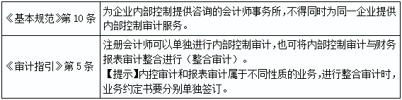 2023年高級會計(jì)師考試易錯知識點(diǎn)（第六期）