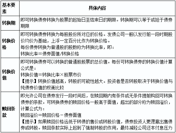 2023年高級(jí)會(huì)計(jì)師考試易錯(cuò)知識(shí)點(diǎn)（第七期）