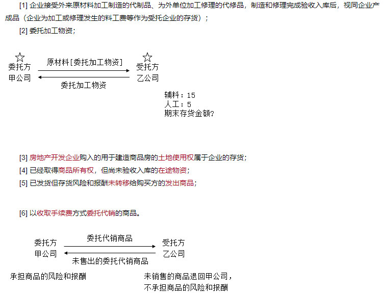 2023年中級會計(jì)實(shí)務(wù)杭超老師基礎(chǔ)精修課程免費(fèi)試聽！