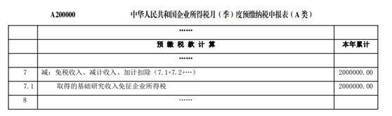 納稅申報(bào)表