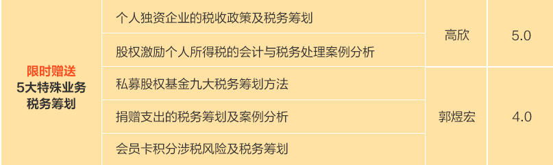 全稅種全流程納稅籌劃，助力快速晉升