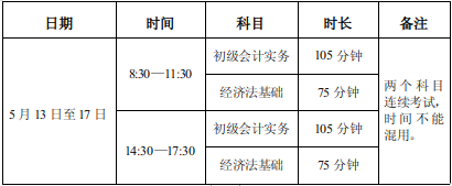 四川2023初級(jí)會(huì)計(jì)準(zhǔn)考證打印時(shí)間公布：5月5日至5月12日