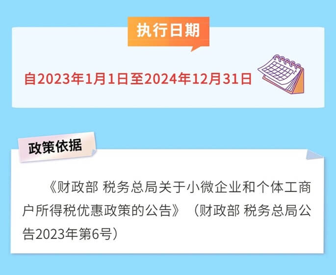 小微企業(yè)和個(gè)體工商戶(hù)稅收優(yōu)惠