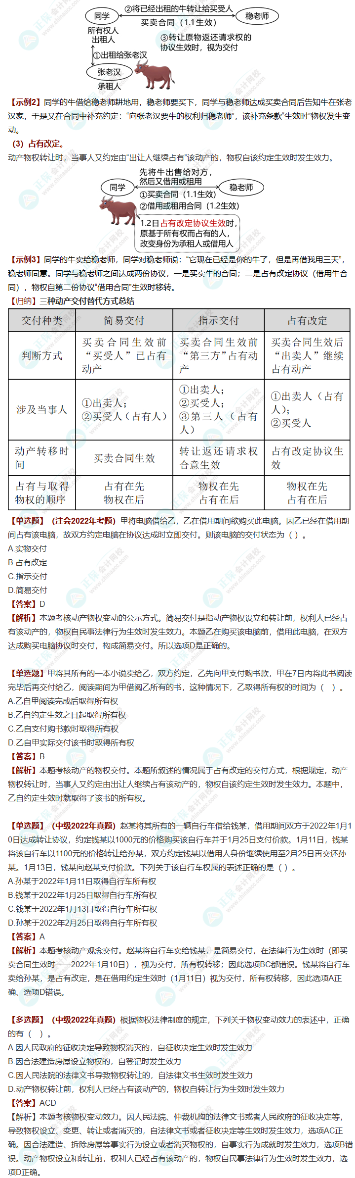 經(jīng)濟(jì)法三星考點(diǎn)梳理！附案例分析