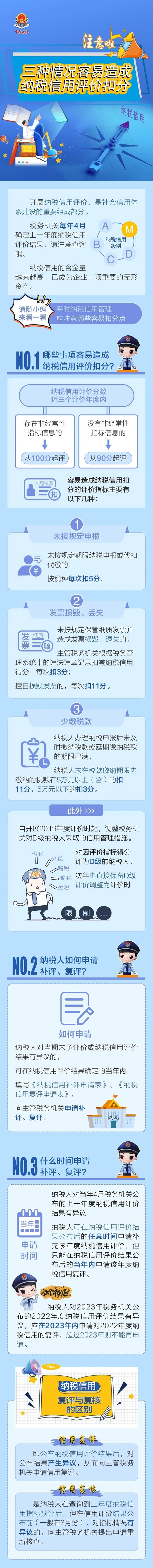 注意！三種情況容易造成納稅信用評價(jià)扣分 (1)