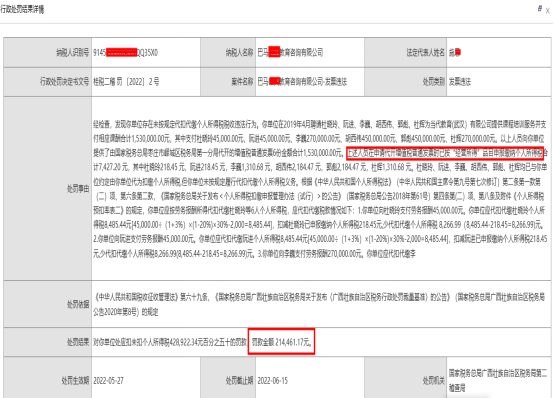 提醒！代開發(fā)票時(shí)按“經(jīng)營所得”繳納了個(gè)稅被處罰！