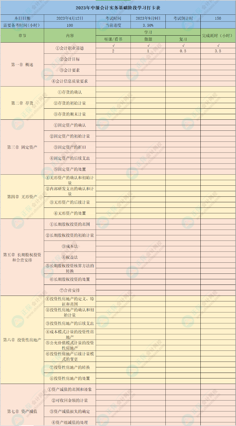 2023年中級(jí)會(huì)計(jì)職稱備考 如何提高學(xué)習(xí)效率？