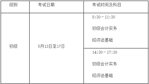 2023年初級會計考試時間變短，考試難度……