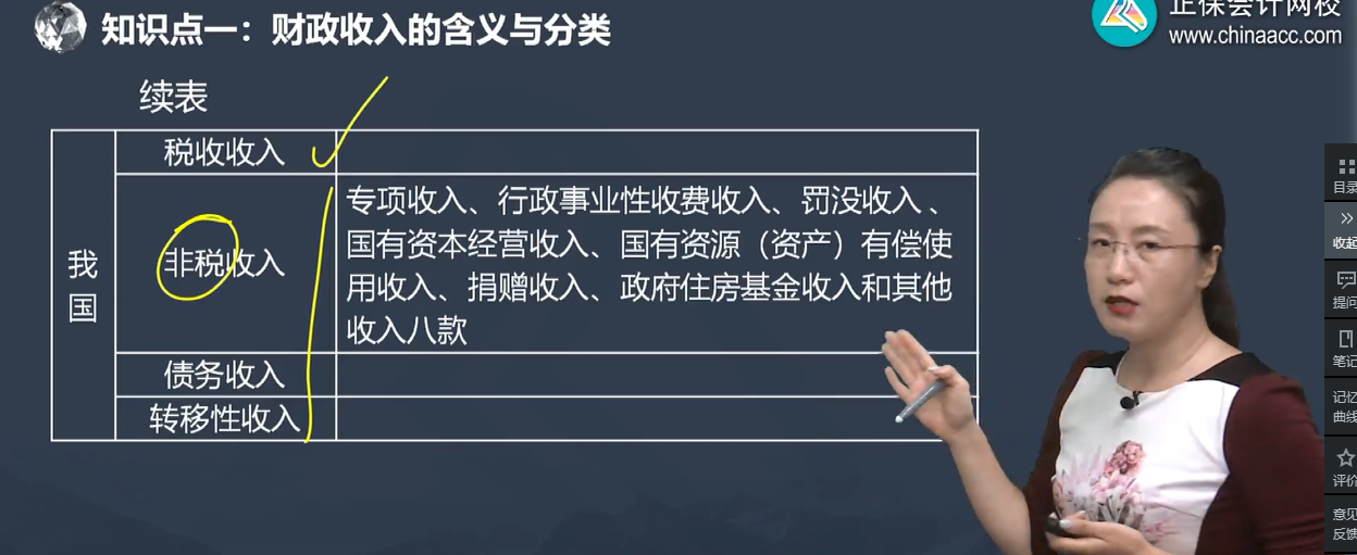 中級經濟師《經濟基礎知識》試題回憶：財政收入的分類