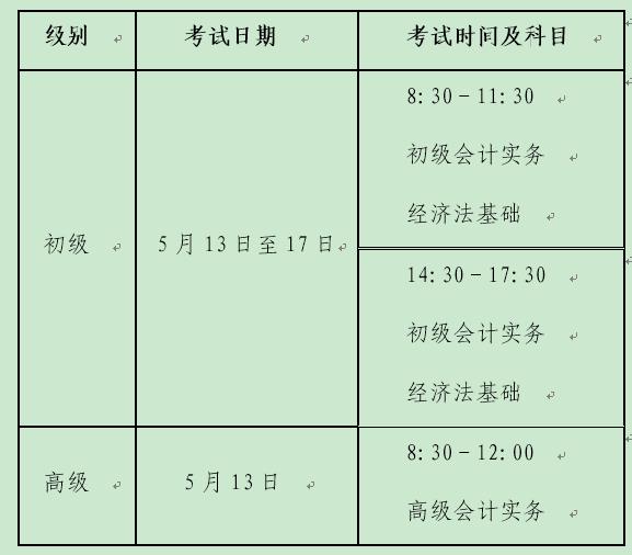 信陽市轉(zhuǎn)發(fā)河南2023年初級會計(jì)準(zhǔn)考證打印通知