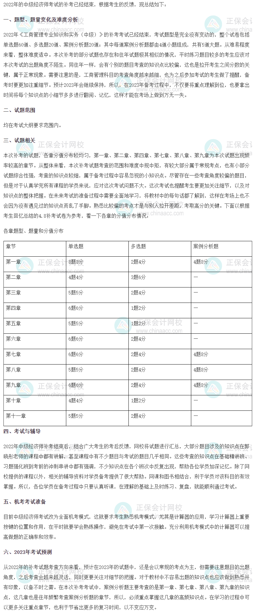 2022年中級經(jīng)濟(jì)師《工商管理》補(bǔ)考考情分析