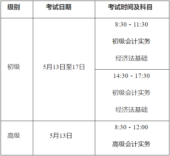 河南洛陽(yáng)公布2023年高會(huì)準(zhǔn)考證打印時(shí)間