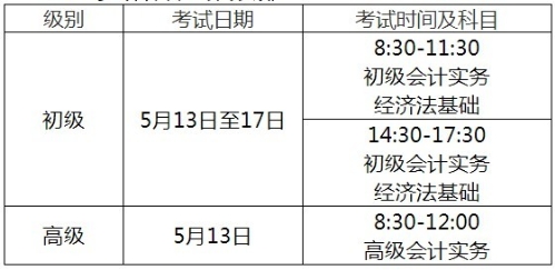 南陽發(fā)布關(guān)于2023年高級會計考試打印準考證的通知