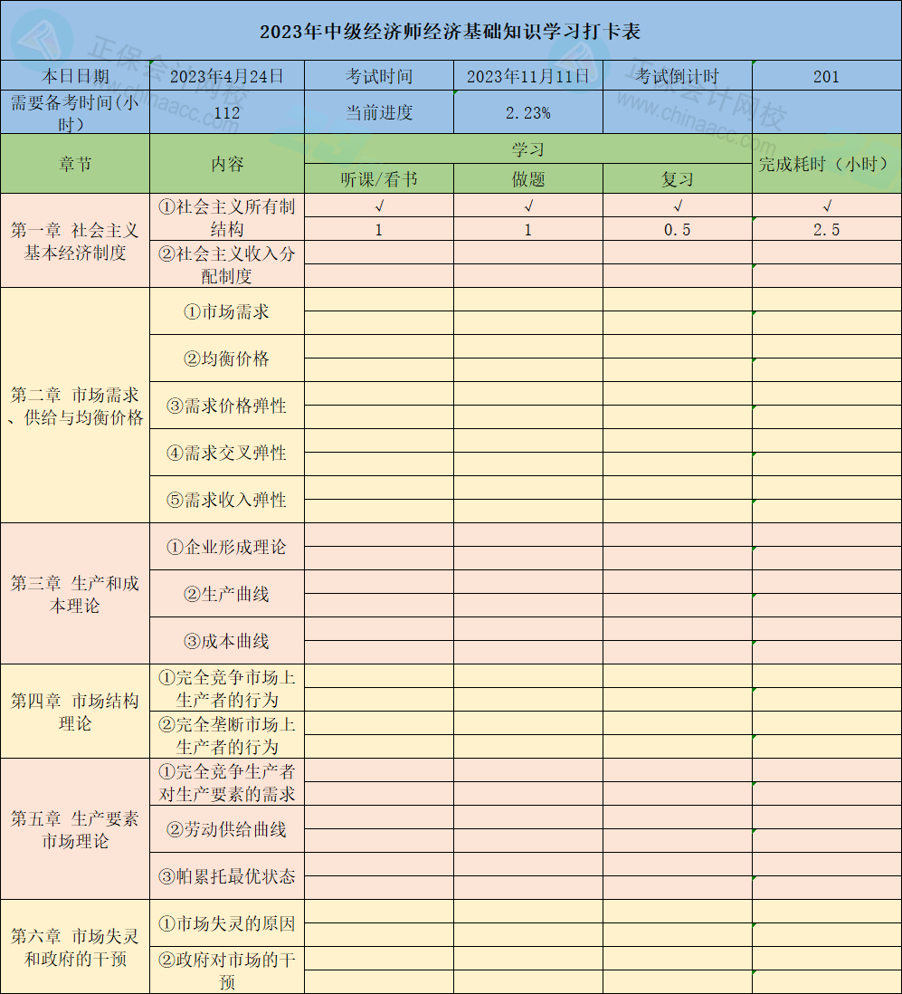 超實(shí)用！2023中級(jí)經(jīng)濟(jì)師《經(jīng)濟(jì)基礎(chǔ)知識(shí)》37章學(xué)習(xí)打卡表