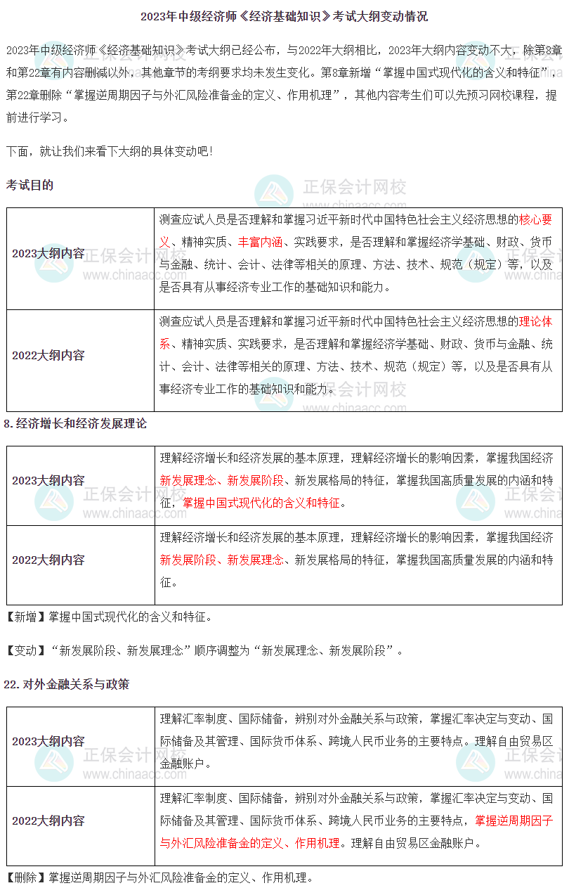 2023年中級(jí)經(jīng)濟(jì)師《經(jīng)濟(jì)基礎(chǔ)知識(shí)》新舊考試大綱對(duì)比