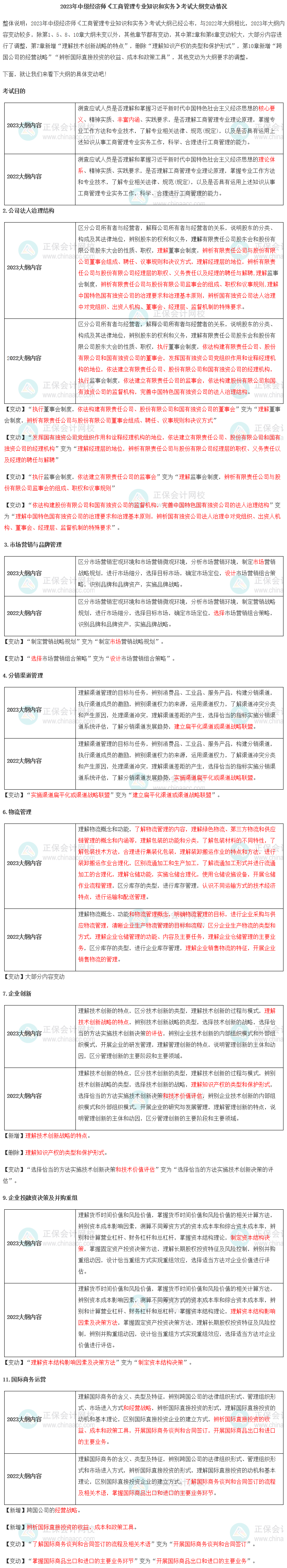 2023年中級經(jīng)濟師《工商管理》新舊考試大綱對比