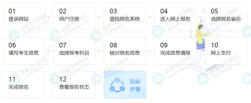 2023稅務(wù)師考試報(bào)名入口正式開(kāi)通！