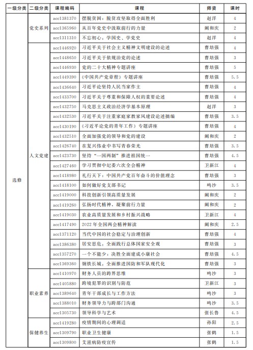 河南41