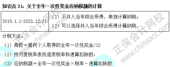 2023注會《稅法》基礎(chǔ)階段易混易錯知識點（二十一）