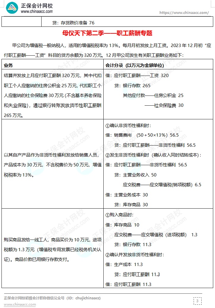 【答案下載】高志謙母儀天下母題-非現(xiàn)金資產(chǎn)、職工薪酬、收入、成本會計(jì)