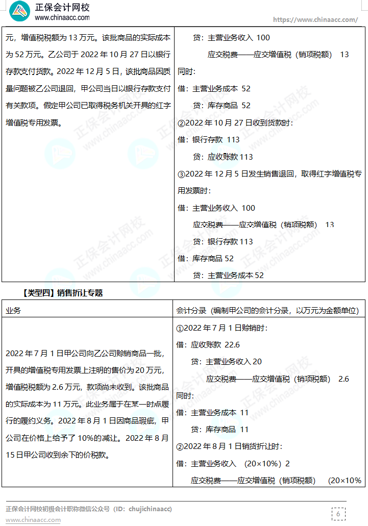 【答案下載】高志謙母儀天下母題-非現(xiàn)金資產(chǎn)、職工薪酬、收入、成本會計(jì)