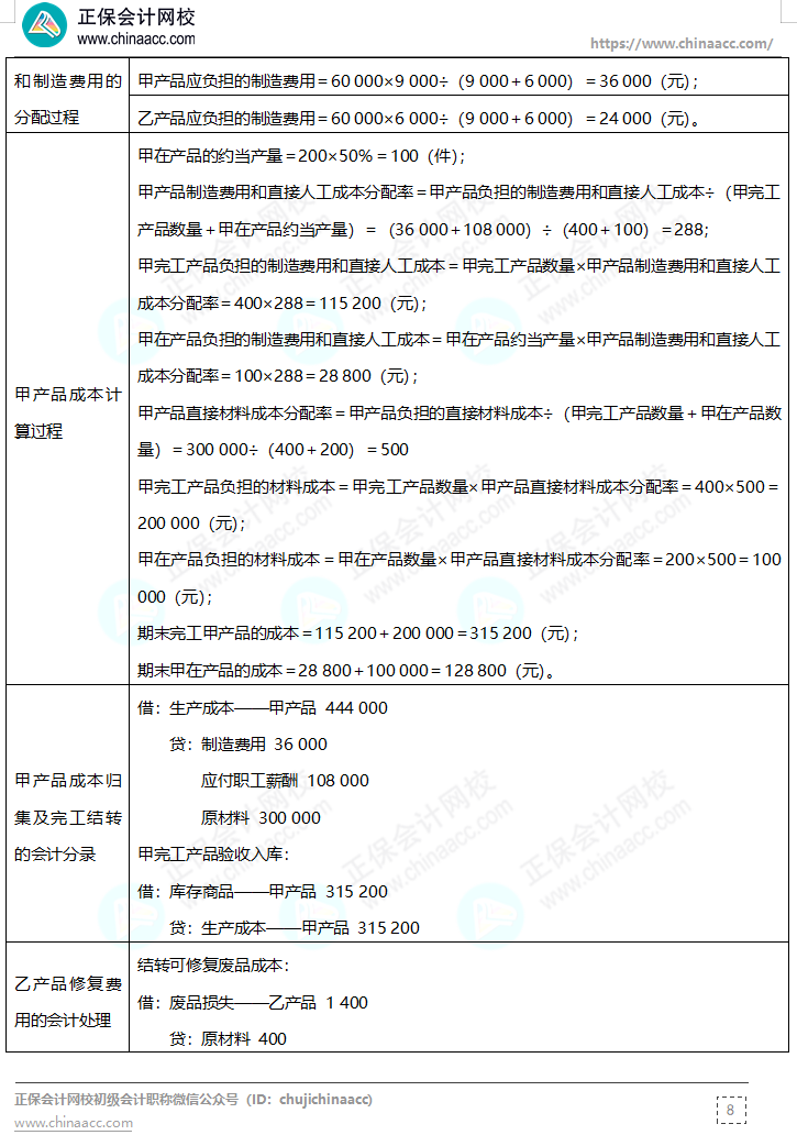 【答案下載】高志謙母儀天下母題-非現(xiàn)金資產(chǎn)、職工薪酬、收入、成本會計(jì)