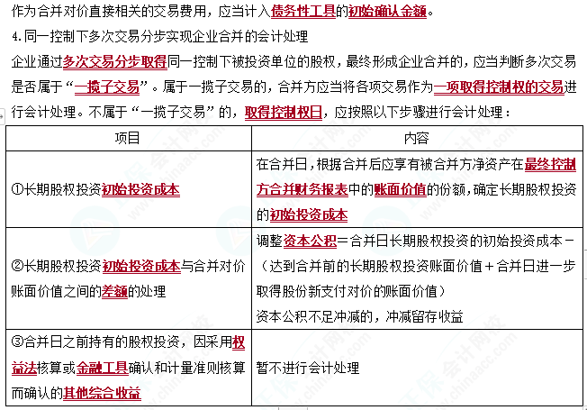 2023cpa《會(huì)計(jì)》第六章基礎(chǔ)備考易錯(cuò)易混知識(shí)點(diǎn)