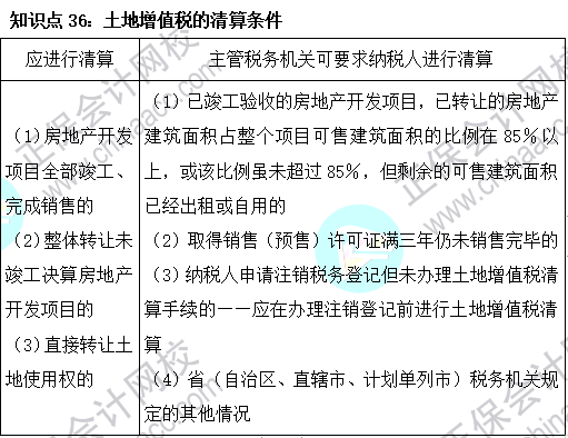 2023注會(huì)《稅法》基礎(chǔ)階段易混易錯(cuò)知識(shí)點(diǎn)（三十六）