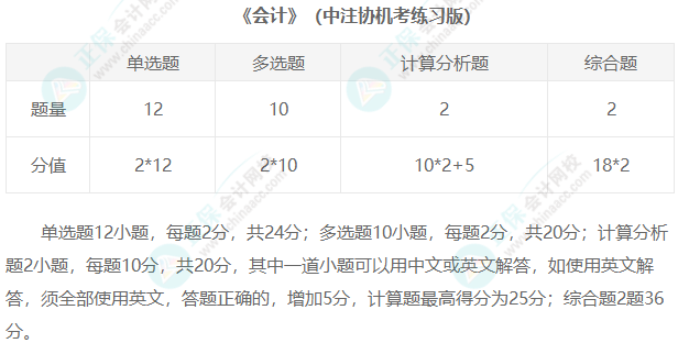 2023年注冊(cè)會(huì)計(jì)師考試題型匯總！