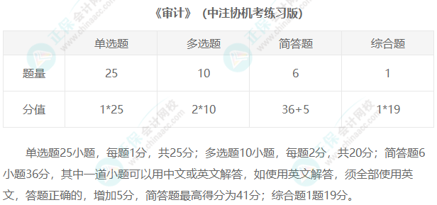 2023年注冊(cè)會(huì)計(jì)師考試題型匯總！