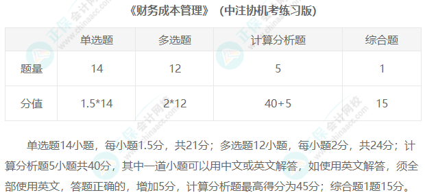 2023年注冊(cè)會(huì)計(jì)師考試題型匯總！