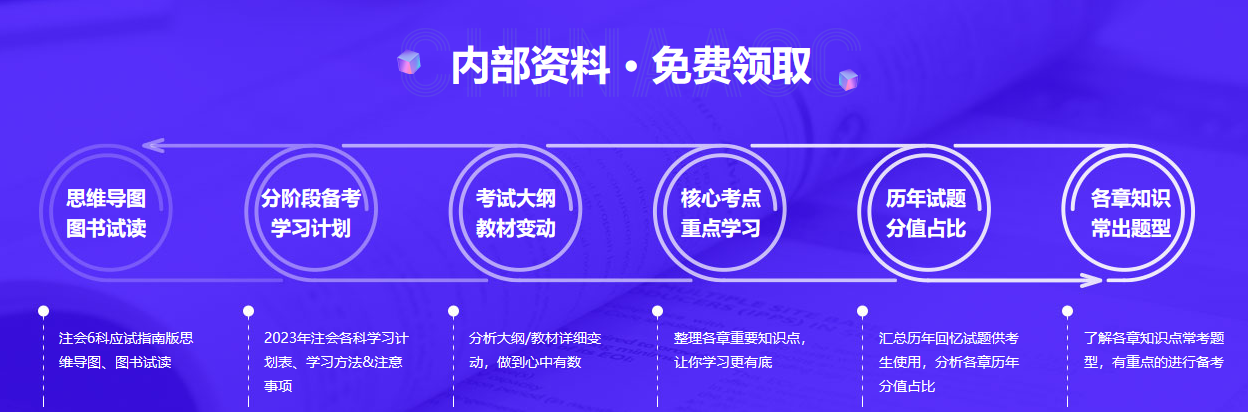 2023年注會考前刷題集訓班已上線！帶你精準刷題！