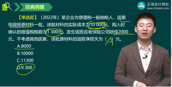 2023年初級(jí)會(huì)計(jì)考試試題及參考答案《初級(jí)會(huì)計(jì)實(shí)務(wù)》單選題(回憶版1)