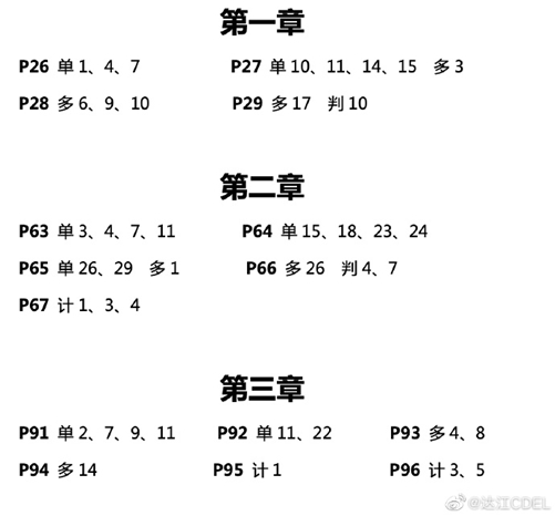 達江老師喊你來做題！中級會計財務(wù)管理應(yīng)試指南典型練習