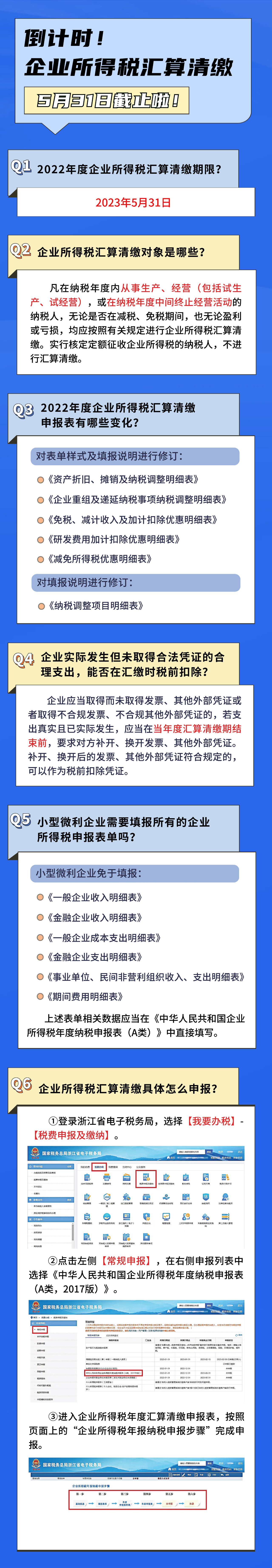 企業(yè)所得稅匯算清繳5月31日截止！