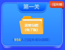 眾多滿分、高分大神榮登2023中級(jí)會(huì)計(jì)闖關(guān)賽排行榜 你還在觀望嗎？