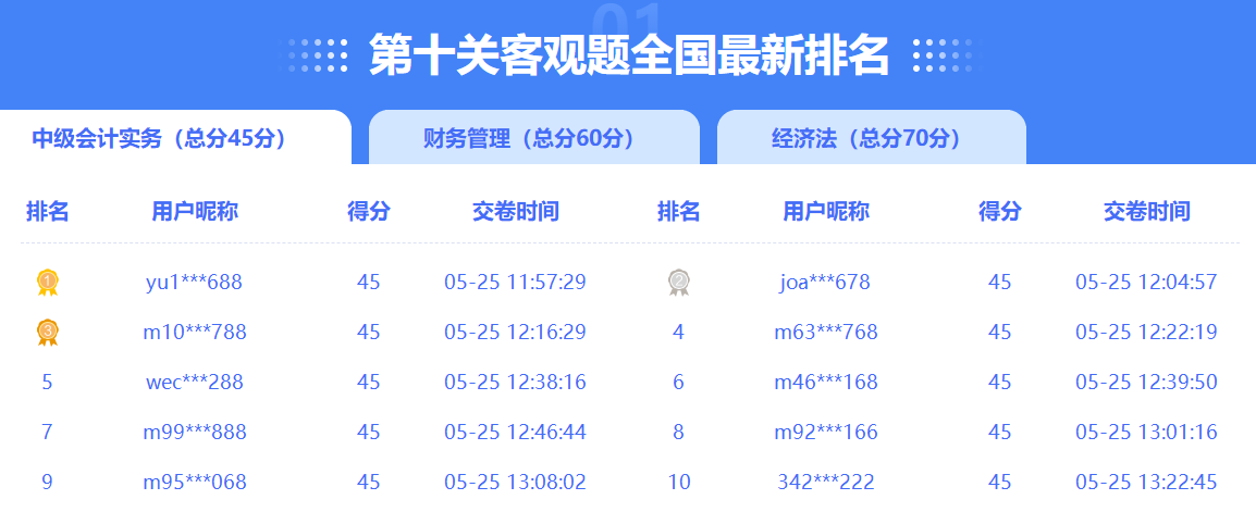 2023年中級會(huì)計(jì)闖關(guān)賽進(jìn)入倒計(jì)時(shí) 你還沒參與答題嗎？