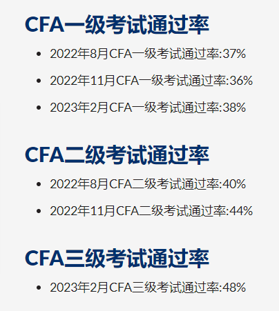 cfa考試通過率